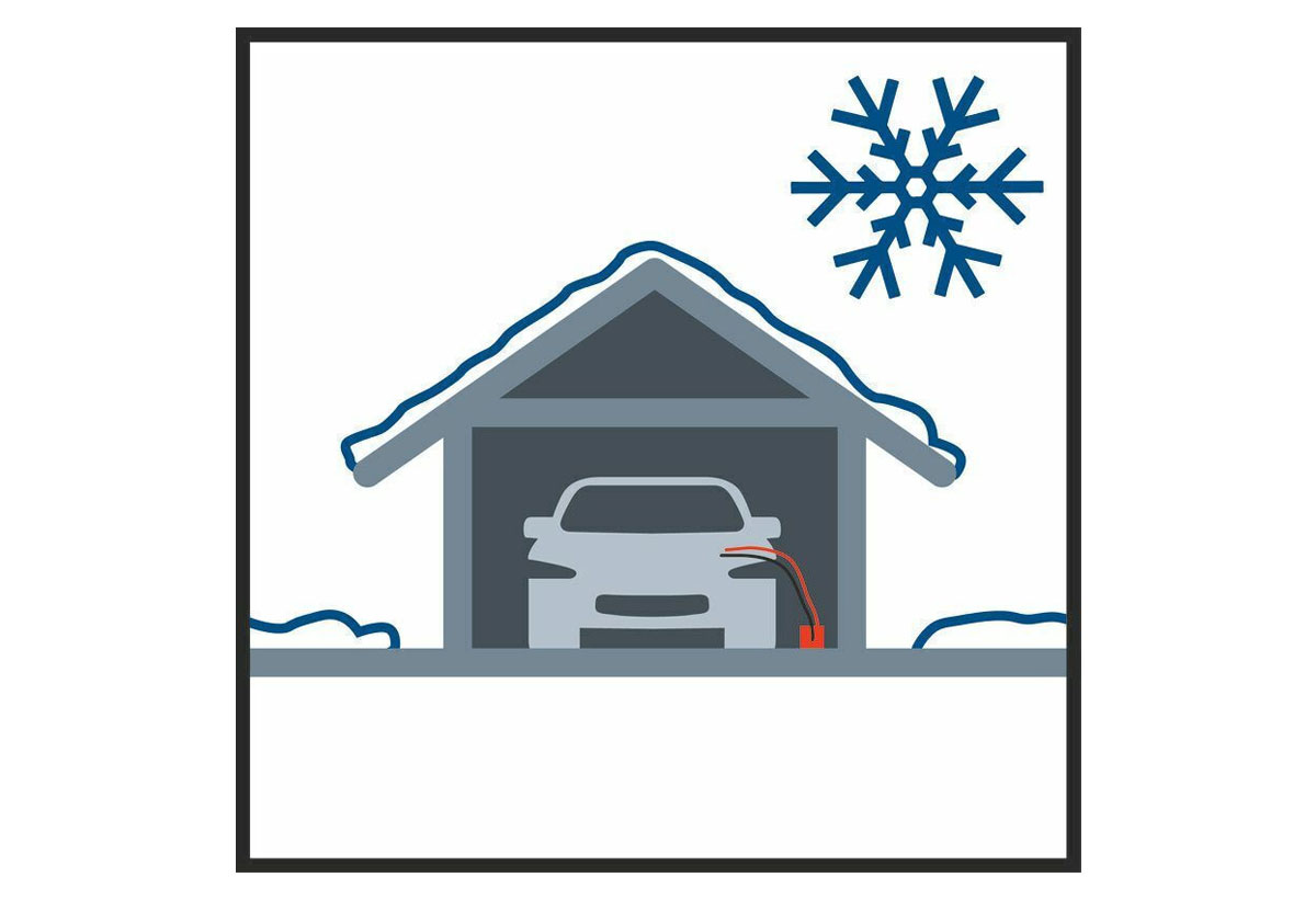 Απεικονίζεται ένα αυτοκίνητο μέσα στο γκαράζ, ενώ έξω χιονίζει.